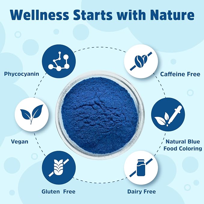 Blue Spirulina Powder 1 oz Espirulina Natural Blue Food Coloring, Phycocyanin Extract, Vegan Superfood Perfect for Smoothie, Baking, Energy Bar