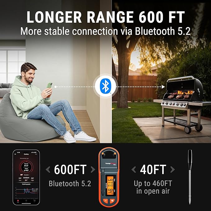 Thermopro TempSpike 600 ft Wireless Meat Thermometer Digital with Ultra-Thinner Probe, Bluetooth Meat Thermometer Wireless with LCD-Enhanced Booster for BBQ Grill Smoker Gift for Dad