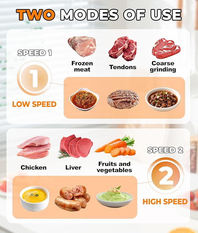 8L Meat Grinder for Home use, 1200W Large Food Processor，26-Cup Meat Grinder Electric with 2 Speed Modes & 4 Bi-Level Blades，Vegetable Chopper Electric for Onion, Meat, Nuts, Fruit, Meal Prep