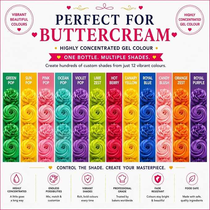 Confect Neon Pop Gel Food Coloring Set – 12 Highly Pigmented Colors for Buttercream, Cakes, Cookies, Macarons & Baking – 10mL Bottles