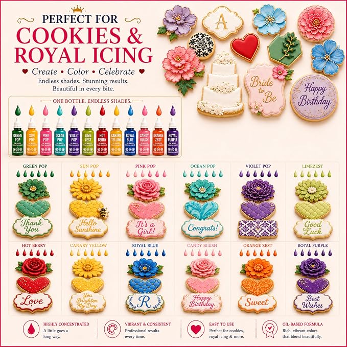 Confect Neon Pop Gel Food Coloring Set – 12 Highly Pigmented Colors for Buttercream, Cakes, Cookies, Macarons & Baking – 10mL Bottles