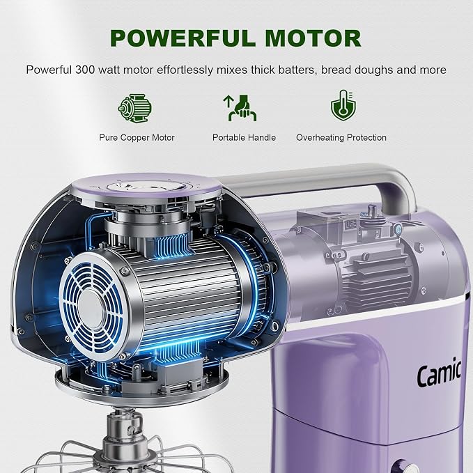 Camic Electric Stand Mixer,7.45 QT,10 Speeds with Dough Hook,Whisk, Flat Beater Attachments, Splash Guard, Easy-Carry Top Handle,3-IN-1 Kitchen Mixer for Baking Cakes Cookie Bread Salad (Purple)