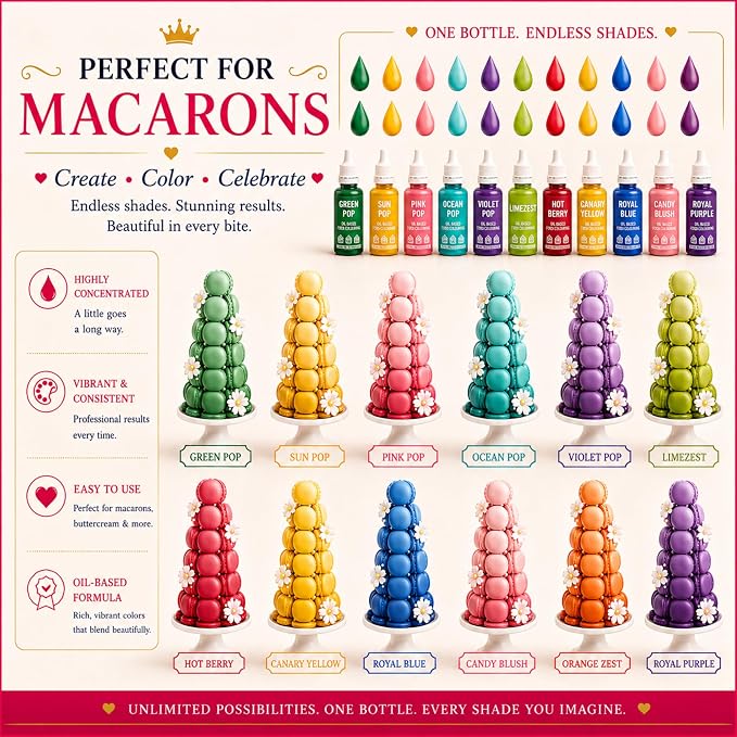 Confect Neon Pop Gel Food Coloring Set – 12 Highly Pigmented Colors for Buttercream, Cakes, Cookies, Macarons & Baking – 10mL Bottles