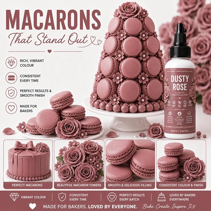 Confect Dusty Rose Gel Food Coloring – Highly Pigmented Gel Based Food Color for Buttercream, Cakes, Cookies & Baking – 60mL / 2 FL OZ