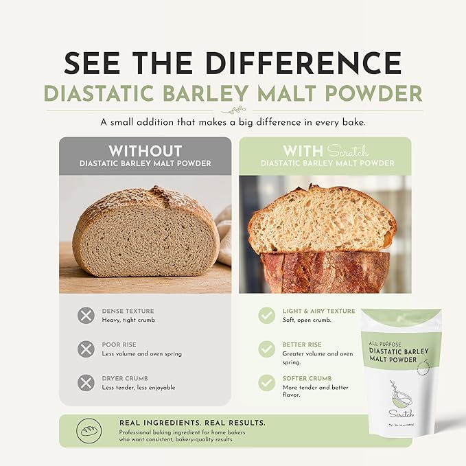 Scratch Diastatic Malt Powder for Baking - (10oz) Dried Barley Malt for Baking Bread - Bread Improver - Premium Baking Ingredients for Breads, Pizzas, Pretzels, Desserts, Shakes and More