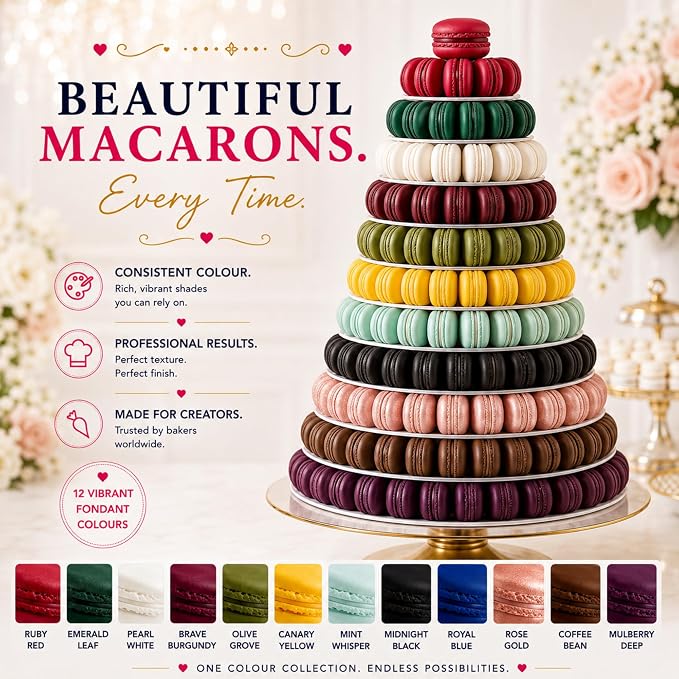 Confect Christmas – Holiday Classics Gel Food Coloring Set – 12 Highly Pigmented Colors for Buttercream, Cakes, Cookies, Macarons & Baking – 10mL Bottles
