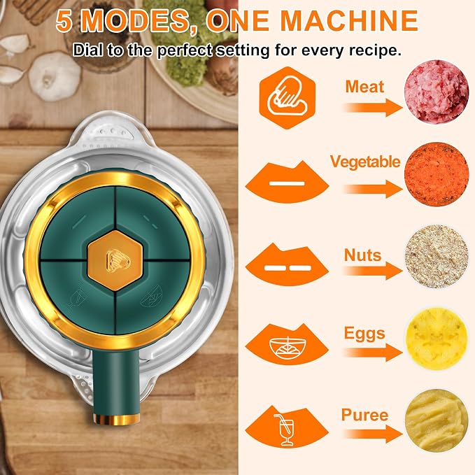 Food Processor, 5 Speed Meat Grinder with 2 Bowls(8 Cup+8 Cup), Green | 4 Bi-Level Blades Electric Food Chopper, Mini Kitchen Cutter for Vegetable Onion Garlic Meat