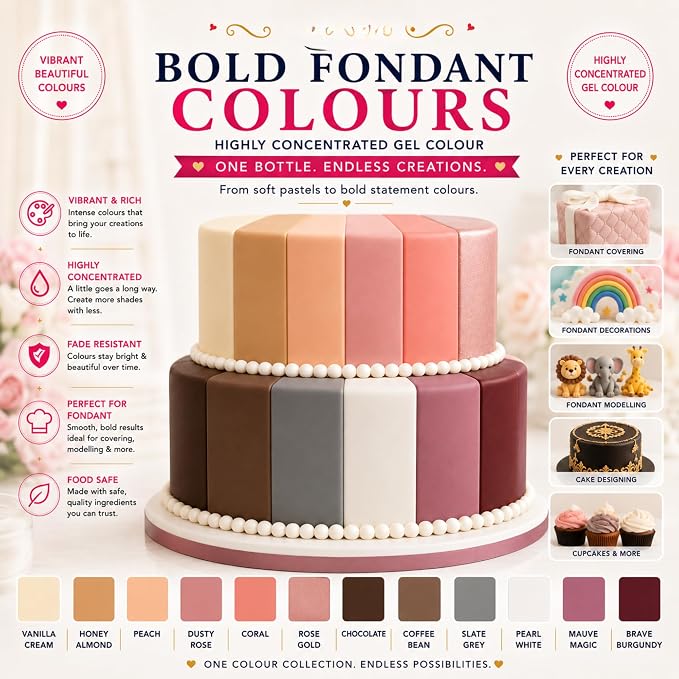 Confect Skin & Nude Gel Food Coloring Set – 12 Highly Pigmented Colors for Buttercream, Cakes, Cookies, Macarons & Baking – 10mL Bottles