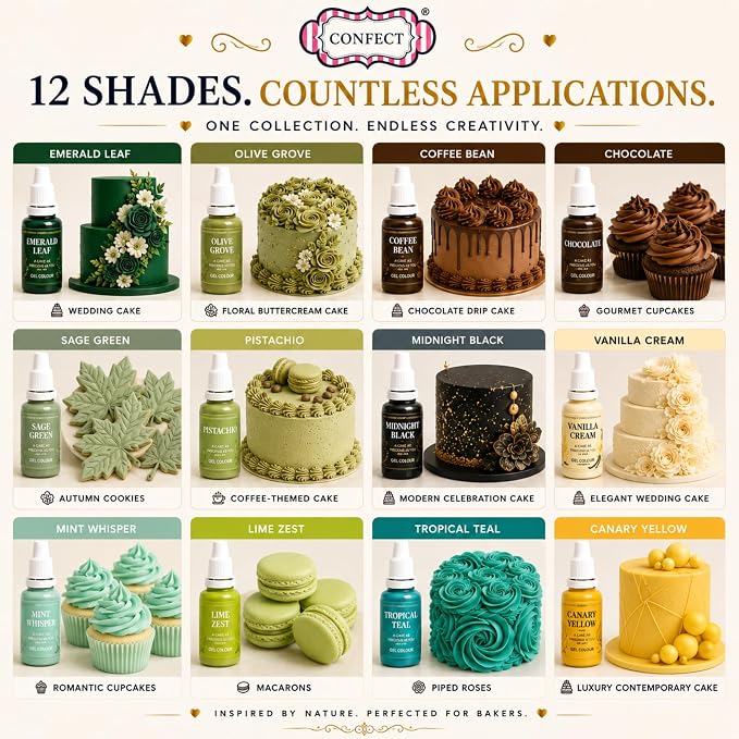 Confect Nature Palette Gel Food Coloring Set – 12 Highly Pigmented Colors for Buttercream, Cakes, Cookies, Macarons & Baking – 10mL Bottles