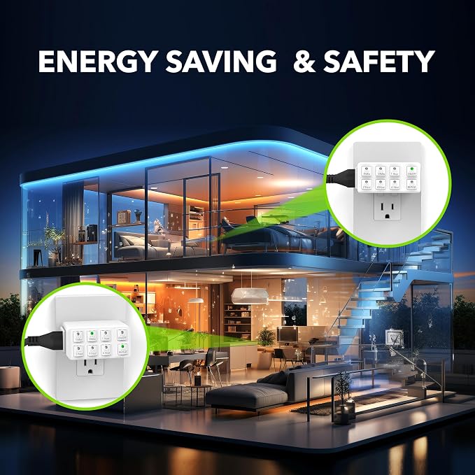 BN-LINK Indoor Countdown Timer with Repeat Function, Heavy Duty Accurate Compact Size for Charger Vacation Security, 3-Prong Grounded Outlet, 15A/1875W ½ HP ETL Listed
