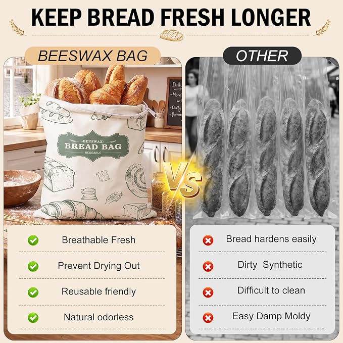 Reusable Beeswax Bread Bags for Homemade, 2 Pack 13" x 17" Bread Storage Bags with Natural Beeswax Lined,Cotton Linen Bread Bags for Sourdough,Large Capacity L-Shaped Zipper Bread Keeper（color-B）