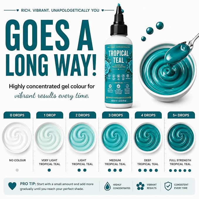 Confect Tropical Teal Gel Food Coloring – Highly Pigmented Gel Based Food Color for Buttercream, Cakes, Cookies & Baking – 60mL / 2 FL OZ