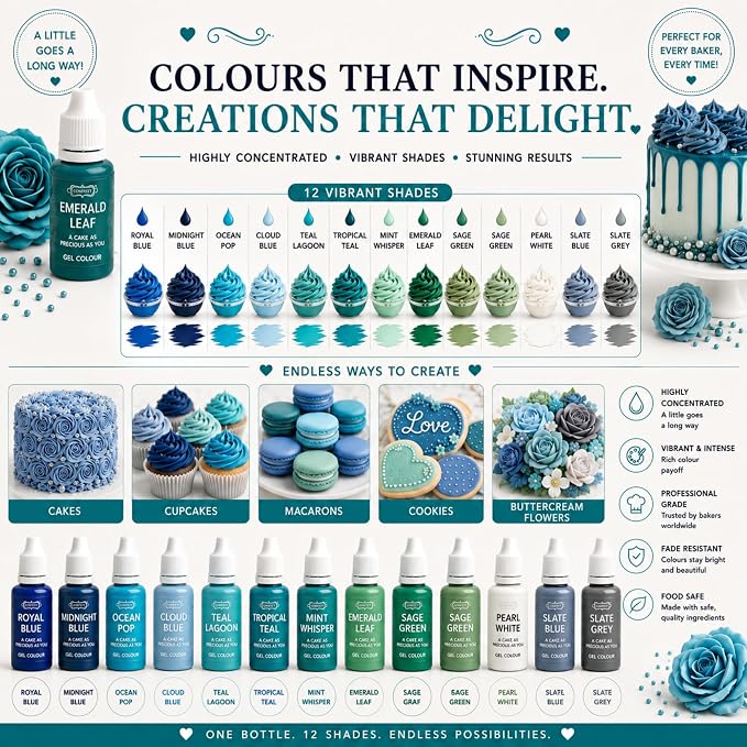 Confect Ocean Vibes Gel Food Coloring Set – 12 Highly Pigmented Colors for Buttercream, Cakes, Cookies, Macarons & Baking – 10mL Bottles