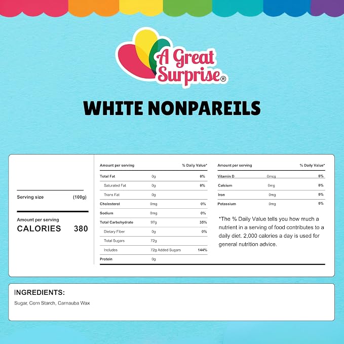 White Nonpareils Sprinkles – 1.8 LB Bulk Candy - Non Pareils Jimmies – Toppings for Cake Decorating, Cupcakes, Baking