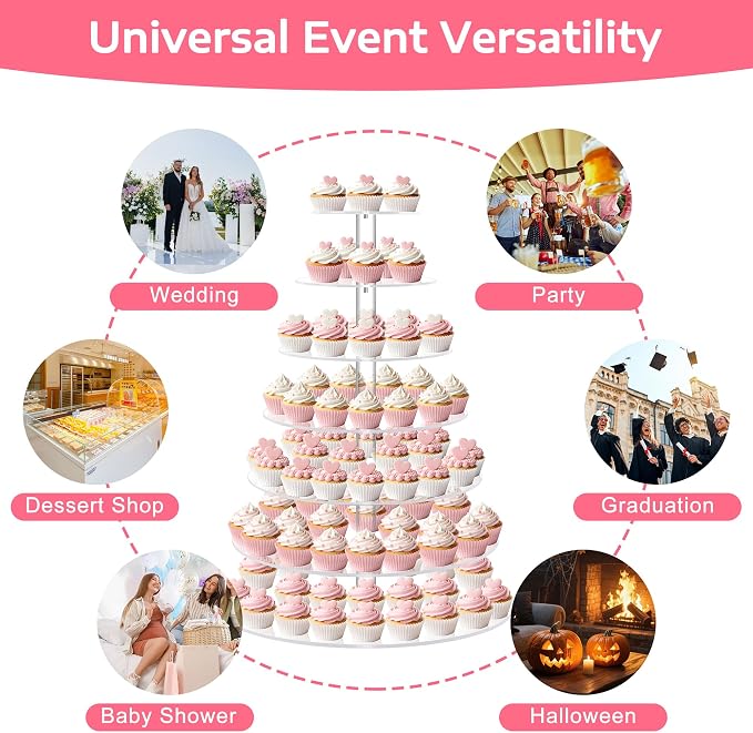 Large 7 Tier Cupcake Stand for 100 Cupcakes, Clear Round Cupcake Stands, Acrylic Wedding Cupcake Tower Stand, Cupcake Display Stand for Dessert Table, Cupcake Tier Stands