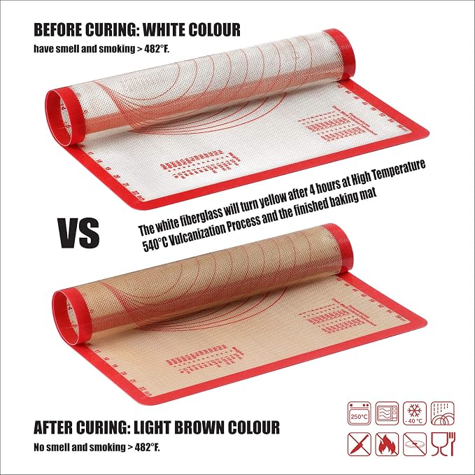 GUANCI Silicone Baking Mat Set of 6, Includes 25"x17.5" Large, 2 Medium 16.5"x11.6", 2 Small 11.75"x8.25", 9" Round, All Mats 0.70mm Thick, Non-Stick Reusable Baking Mats for Pizza, Cookie, Bread