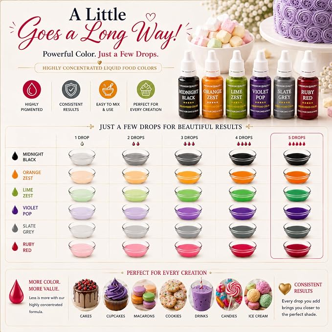 Confect Halloween Water Color Food Coloring Set – Highly Pigmented Oil Based Food Colors for Cakes, Buttercream, Drinks, Popsicles & Baking – 6 Pack × 10mL