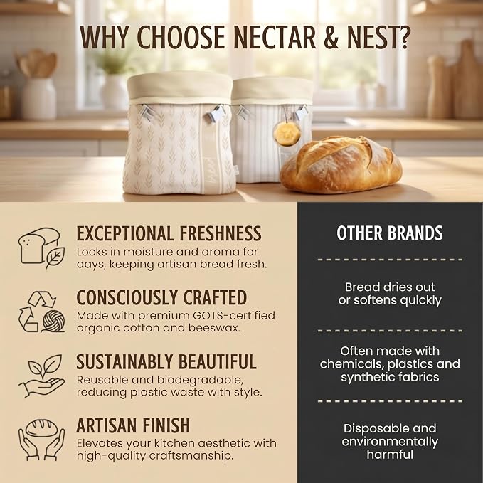 Nectar & Nest Reusable Beeswax Bread Bags for Homemade Bread & Sourdough – XL Eco-Friendly, Natural, Food-Safe Storage Bag to Keep Loaves Fresh Longer – Sustainable, Zero Waste