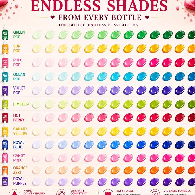 Confect Neon Pop Gel Food Coloring Set – 12 Highly Pigmented Colors for Buttercream, Cakes, Cookies, Macarons & Baking – 10mL Bottles