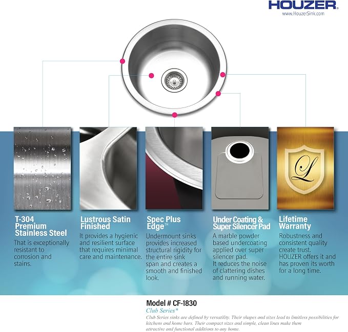 Houzer Club Stainless Steel Kitchen Bar & Prep Sink - 18 Inch Undermount Compact Round Sink, Durable & Versatile, Essential for Home & Apartment, Nested 5-Pack - CF-1830-5
