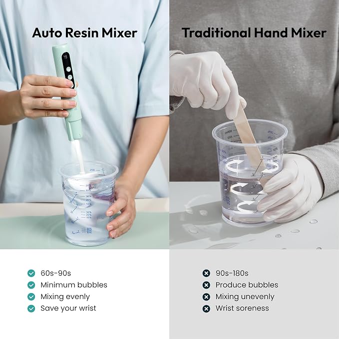 Resiners Airflow Resin Mixer, Handheld Epoxy Mixer with Silicone Paddles & Lighting, 4 Speeds, LED Screen, Minimum Bubbles, Easy Clean, Electric Stirrer Tool for Epoxy Resin, Silicone, Paint Mixing