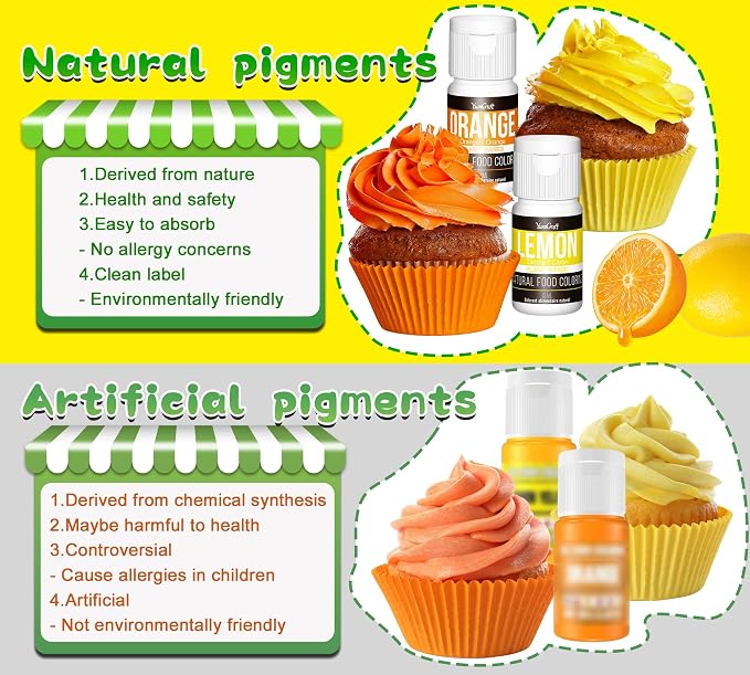 Natural Food Coloring - 10 Plant-Based Organic Vibrant Liquid Dyes | Artificial Dye-Free, Non-GMO, Food-Grade, Dye Free Food Coloring | For DIY Baking, Cake Decorating, Frosting, Fondant