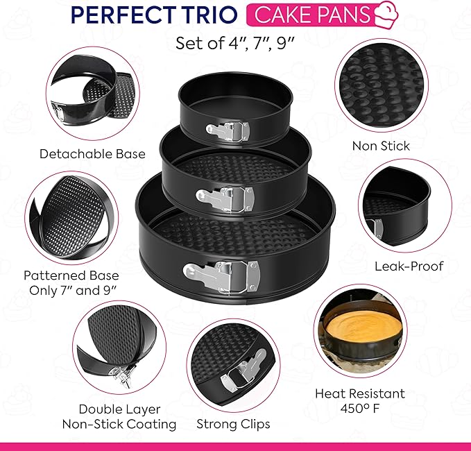 Riccle 148PCs Cake Pan Set for Baking, 3 Non-Stick Springform Pan Set (4, 7, 9 Inches), Cake Decorating Kit, Piping Bags and Tips Set, Cake Leveler, Multi-functional Leak-Proof CheeseCake Pan (148)