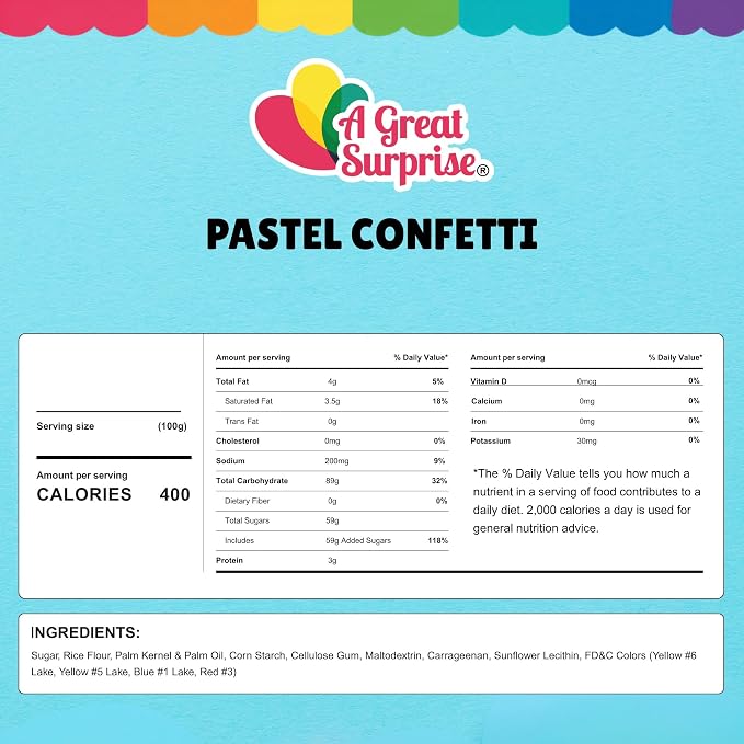 A Great Surprise Spring Sprinkles – 1.7 lb Bulk Pastel Confetti Jimmies – Birthday Cake Sprinkles for Cookies, Cupcakes, Cakes, Ice Cream, Party Desserts & Celebrations