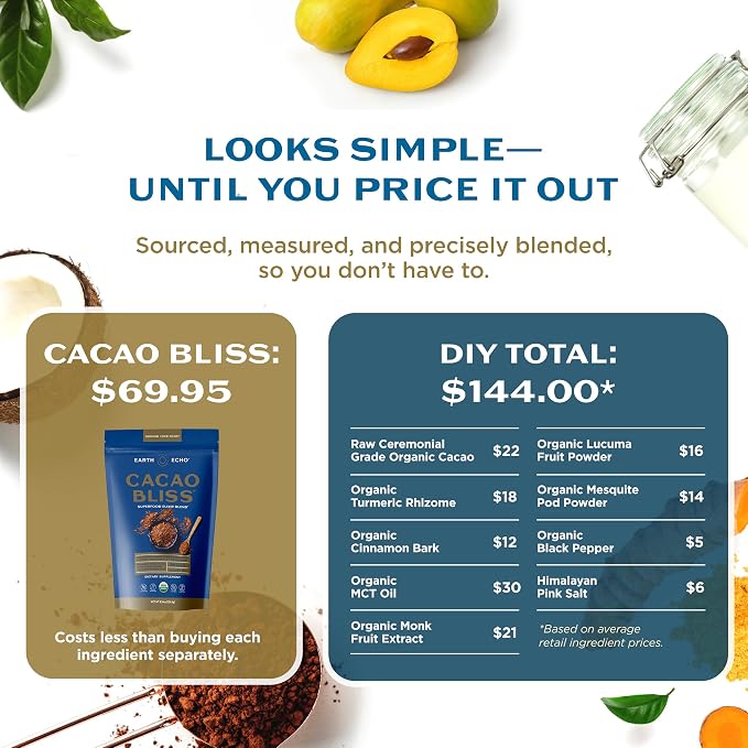 Earth Echo Cacao Bliss - Ceremonial Grade Organic Raw Cacao Powder with MCT Oil & Turmeric - Supports Energy Boost, Mindful Snacking & Focus - Unsweetened, Vegan, GMO & Gluten-Free, 30 Servings