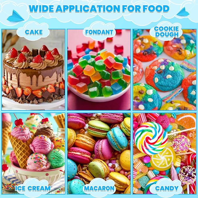 Food Coloring - 36 Colors Liquid Food Dye Set, Concentration Food Color for Cake Decorating, Baking, Easter Egg, Icing, Fondant, Cooking, Slime Making Kit and DIY Crafts - 0.45oz/Bottles