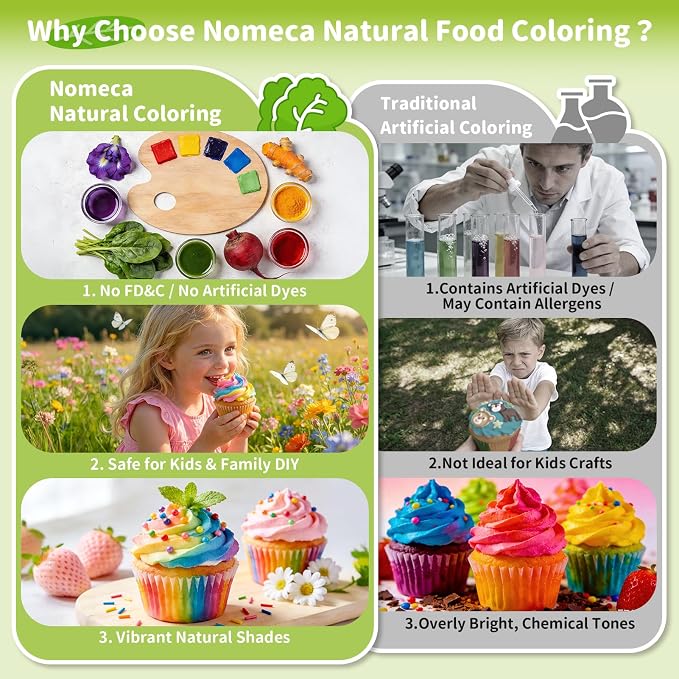 Natural Food Coloring - FD&C & Artificial Dye Free Formula Color 4 Natural Food Dye Set for Icing Frosting Cake Baking Easter Egg Fondant Cooking Decorating - 0.35 Fl. oz (10 ml)/Bottles