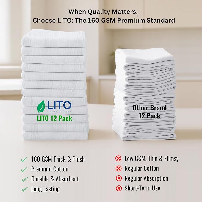Thick Cotton Napkins – Flour Sack Napkin for Kitchen, Set of 12 (18"x18"), 100% Cotton, Highly Absorbent Hand Towels, Reusable Baking Cloths for Bread Proofing, Pastry & Tea Towels – White