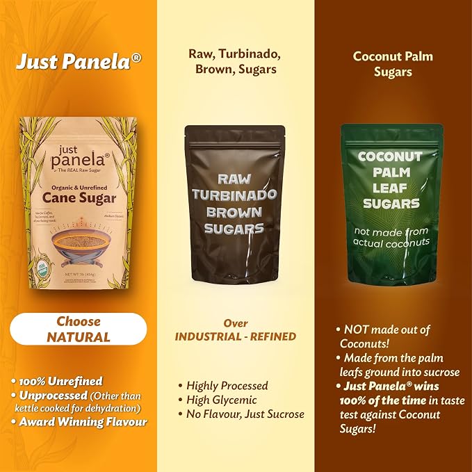 Just Panela Organic Unrefined Cane Sugar - 1 Pound, Pack of 2 - Sweeten Your Coffee with Natural Panela - Unprocessed and Handcrafted Cane Sugar with Intact Natural Minerals - Jaggery Powder