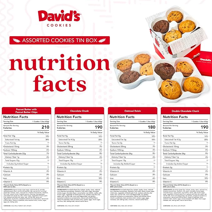 David's Cookies Freshly Baked Cookies Assortment - Delicious Handmade Soft Variety - Exquisite Gourmet Gift for Friends & Family on Special Occasions - Assorted Cookies Tin Party Pack 3lbs