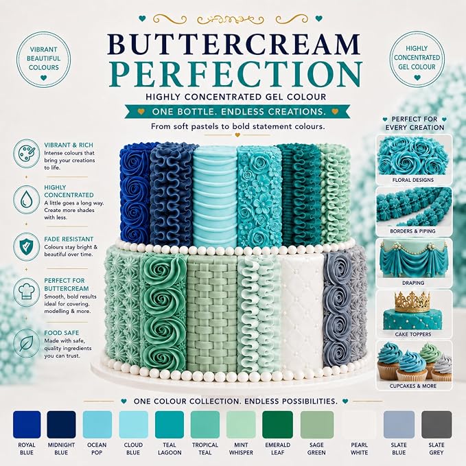 Confect Ocean Vibes Gel Food Coloring Set – 12 Highly Pigmented Colors for Buttercream, Cakes, Cookies, Macarons & Baking – 10mL Bottles