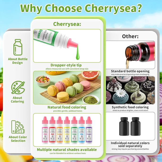 Natural Food Coloring for Baking, Cherrysea 7x10ml Rainbow Liquid Colors Artificial & Synthetic Dye Free Food Dye for Cake Easter Egg Decorating, Frosting, Slime Making & Cookies -0.35 Floz/Bottles