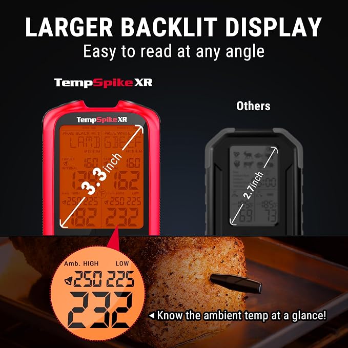 TempPro TempSpike 2000FT Wireless Meat Thermometer Digital with 2 Ultra-Thin Meat Probe, Grill Thermometer Wireless for Smoker, BBQ, Grill, Turkey Kitchent Gift for Dad Husband (Previously ThermoPro)
