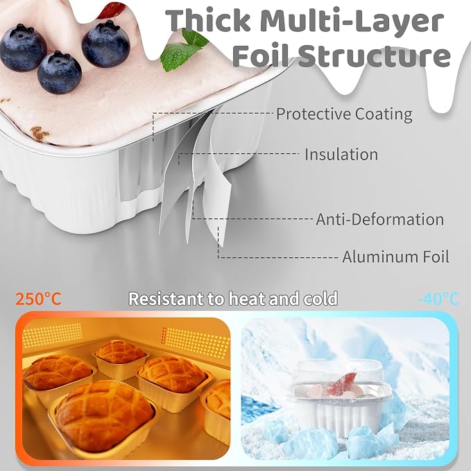 40 Pack 5 OZ Mini Cake Pans with Lids, Disposable Square Aluminum Foil Brownie Baking Cups, Mini Aluminum Foil Cupcake Muffin Tin Ramekins, Flan Molds Cake Containers for Wedding Birthday Party, White