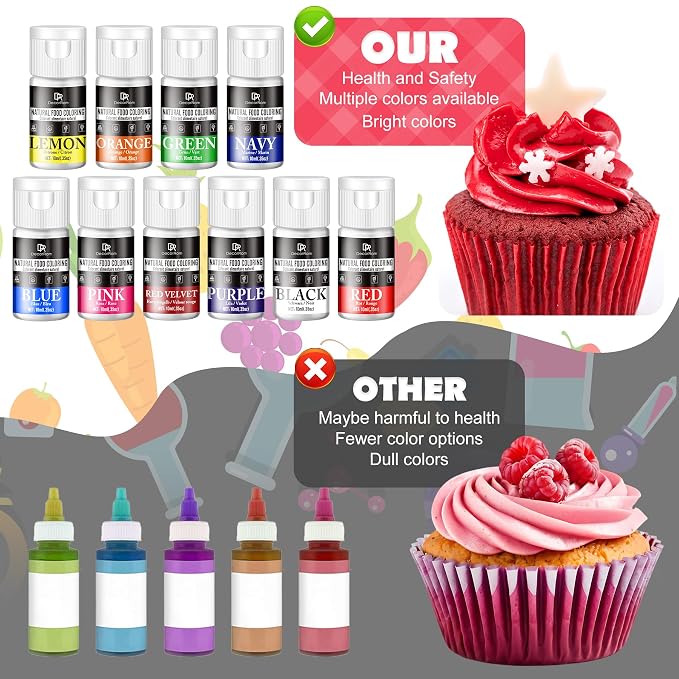 Natural Pink Food Coloring - Dye Free Natural Food Dye, FD&C Artificial Dye Free Liquid Food Coloring for Baking, Cake Decorating, Frosting, Icing, Easter Eggs, Fondant, Cookies & More, 2 fl. oz