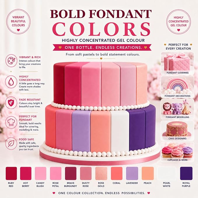 Confect Valentine – Love Palette Gel Food Coloring Set – 12 Highly Pigmented Colors for Buttercream, Cakes, Cookies, Macarons & Baking – 10mL Bottles