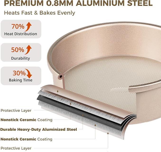 HONGBAKE Nonstick Ceramic 9 Inch Round Cake Pan Set of 2, Heavy-Duty Aluminized Steel Round Cake Pans with Diamond Texture, Non-Toxic Cake Molds, Cake Pans 9 Inch Round for Baking Cheesecake, Gold