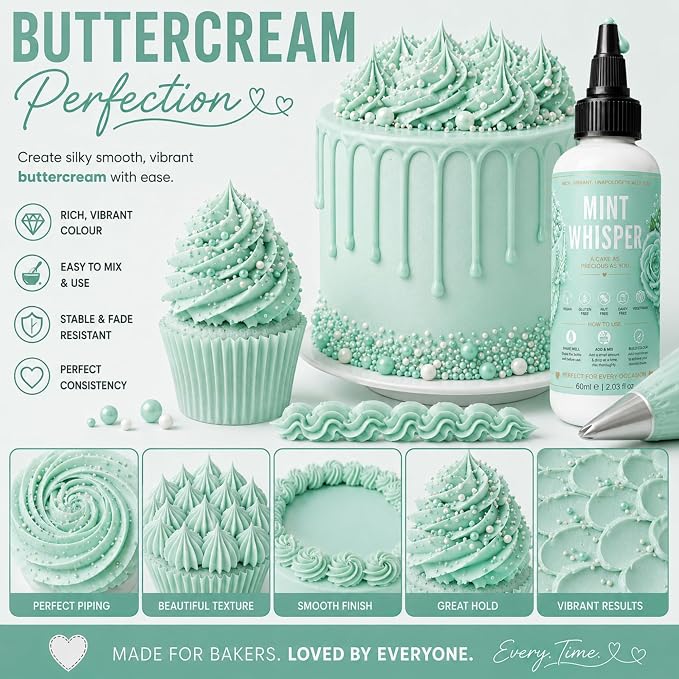 Confect Mint Whisper Gel Food Coloring – Highly Pigmented Gel Based Food Color for Buttercream, Cakes, Cookies & Baking – 60mL / 2 FL OZ