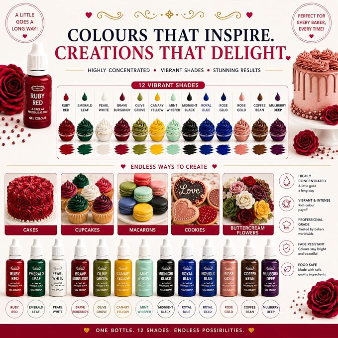 Confect Christmas – Holiday Classics Gel Food Coloring Set – 12 Highly Pigmented Colors for Buttercream, Cakes, Cookies, Macarons & Baking – 10mL Bottles