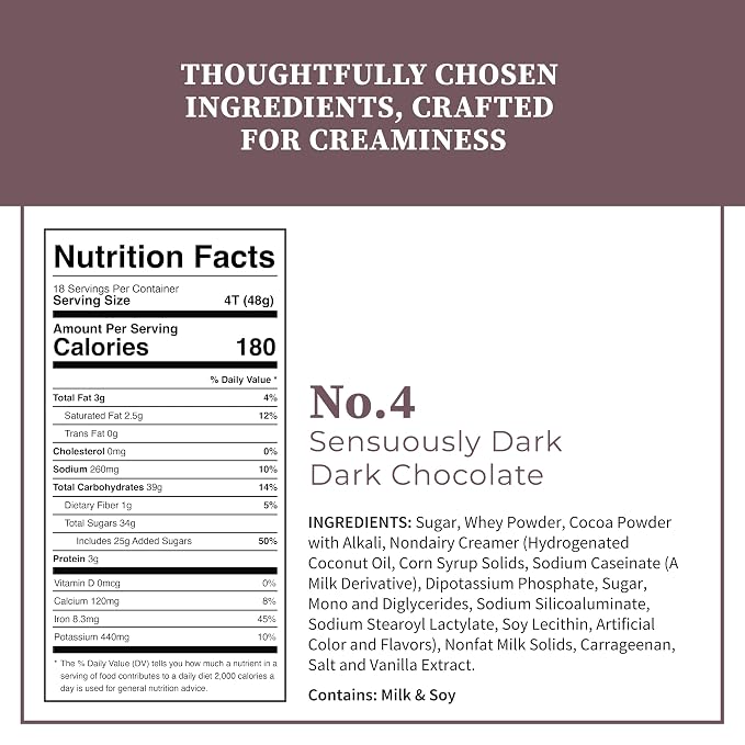 Cup of Coa No. 4 Sensuously Dark | Gourmet Dark Hot Cocoa Mix | Just Add Water | Rich, Velvety & Silky Smooth | Luxury Dark Chocolate Hot Chocolate | Made in USA (8 Servings)