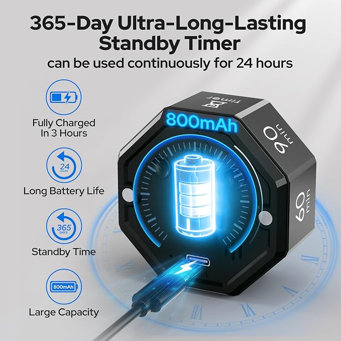 Visual Timer for Kids Kitchen Timer Pomodoro Magnetic Visual Countdown | Smart Gravity Sensing Timer with Large Display Loud Alarm for Study Cooking Classroom Homework Time Management