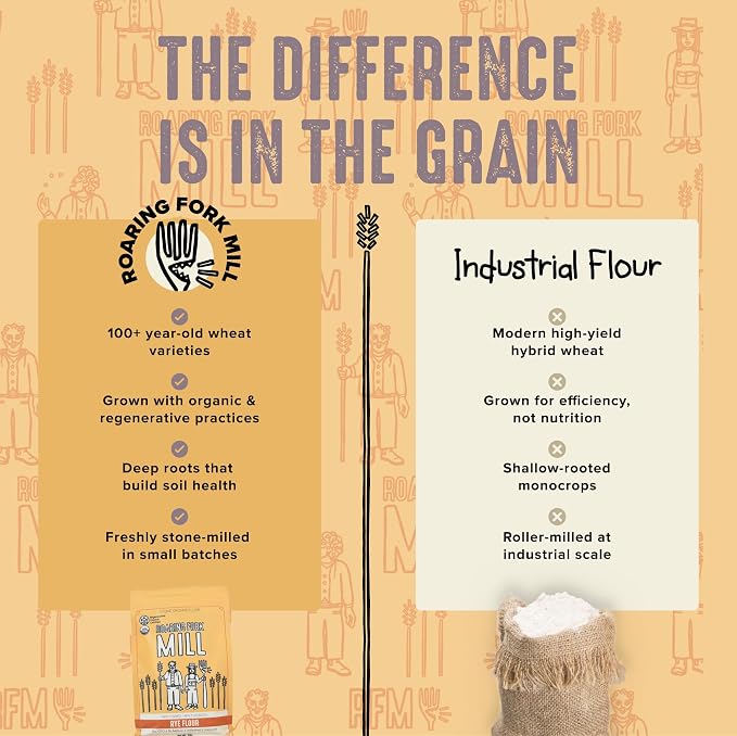 Stone-Milled Rye 00 Flour – USDA Organic & Regenerative Organic Certified Ancient Grain Wheat – Mild Nutty Flavor, Excellent Extensibility for Bread, Pastries & Baking