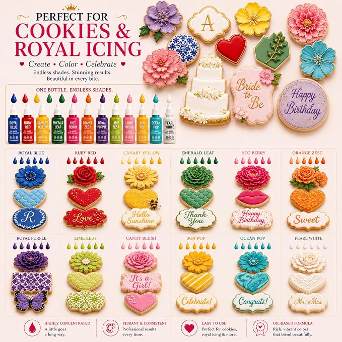 Confect Birthday Bash Gel Food Coloring Set – 12 Highly Pigmented Colors for Buttercream, Cakes, Cookies, Macarons & Baking – 10mL Bottles