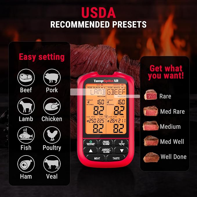 TempPro TempSpike 2000FT Wireless Meat Thermometer Digital with 2 Ultra-Thin Meat Probe, Grill Thermometer Wireless for Smoker, BBQ, Grill, Turkey Kitchent Gift for Dad Husband (Previously ThermoPro)