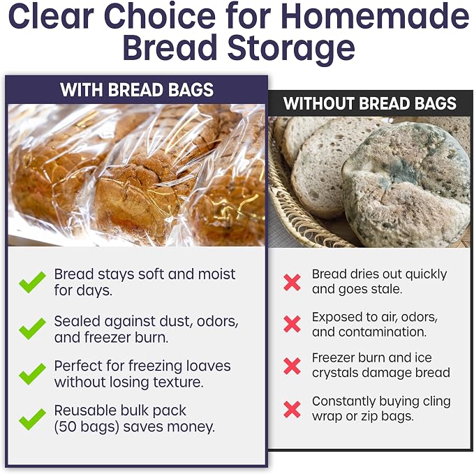 Reusable Plastic Bread Bags - 50 Pack Clear Loaf Bags for Homemade Bread - Perfect for Baked Goods Storage