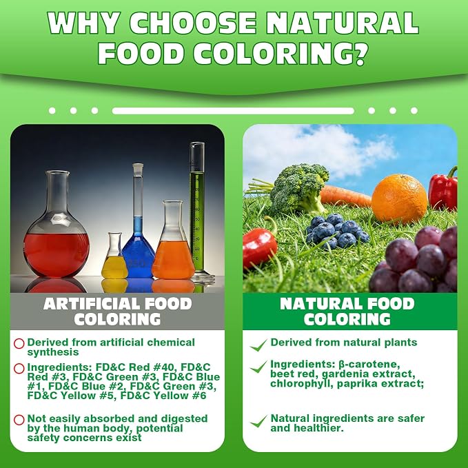 Natural Food Coloring 6 Colors x 10ml, FD&C & Artificial Dye Free Food Coloring Liquid Set, Natural Ingredients Edible Paint for Baking, Cake Decorations, Frosting, Fondant, Stable Color Performance, Easy to Color